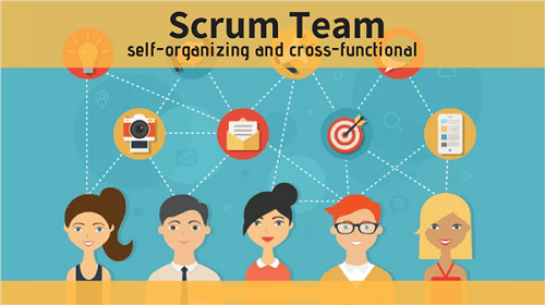 The Scrum Team 7 The Scrum Team